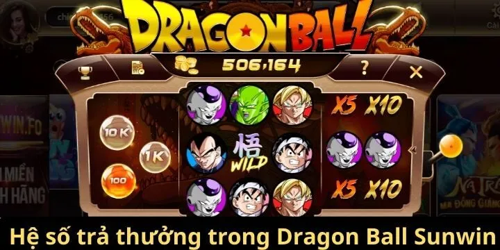 Hệ số trả thưởng từng biểu tượng trong Dragon Ball Sunwin