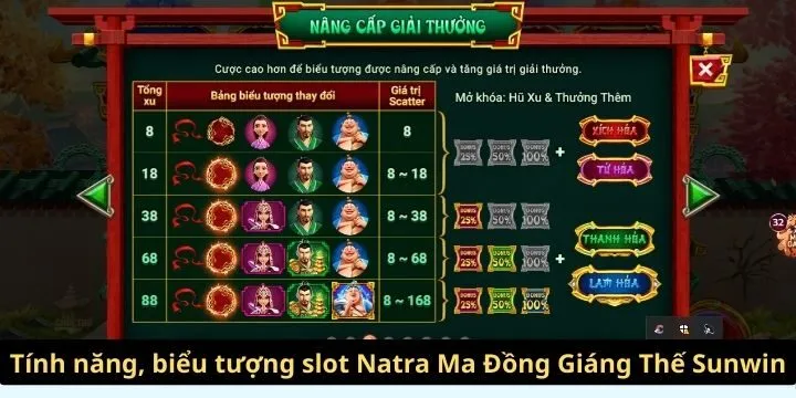 Tính năng, biểu tượng trong Natra Ma Đồng Giáng Thế Sunwin