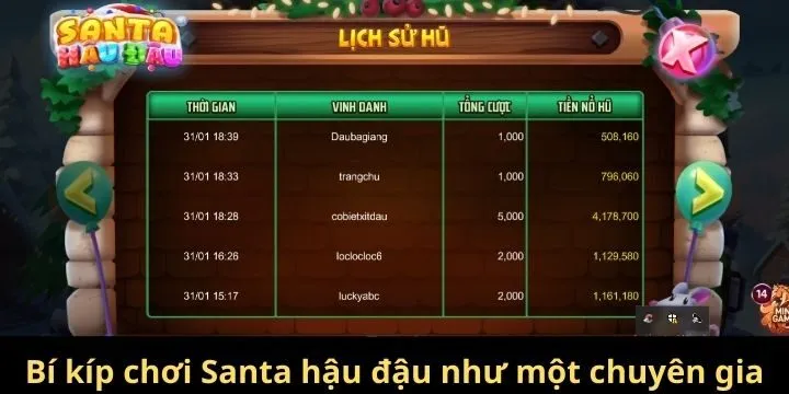 Bí kíp chơi Santa hậu đậu như một chuyên gia